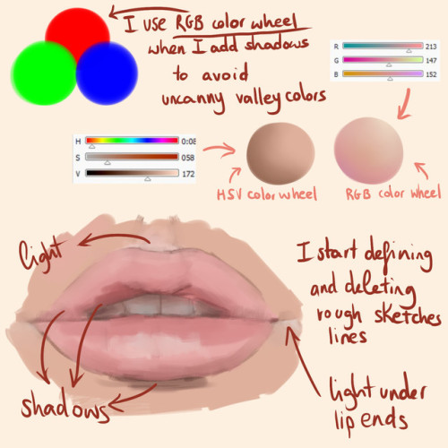 drawingden:Lip Tutorial by Tatimoons