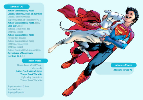On The Topic Of Superfam Week, Pspspsp, Look What I Have. You Wanna Read About These Guys Sooo Badly.
