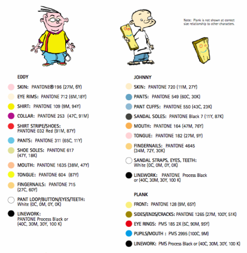 edsophile:  Here are the color charts from the Ed Edd n Eddy Style Guide. These are the official recommended colors for creating merchandise for the series. I’ve also included some of the color model sheets used in the production of EEnE because oddly