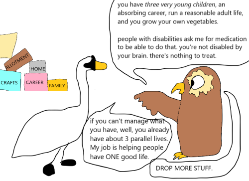 (Part One Of Swan Comic About The Yearning! This One Is A Little Autobiographical But It Was At The Top