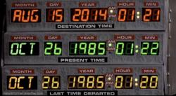 chrischaractercollection:   reallylameblog:  martymcflyinthefuture:  Today is the day Marty McFly goes to the future!  Where is my hoverboard  I just have to reblog this because this is LITERALLY a once in a lifetime thing and I need it on my blog. 