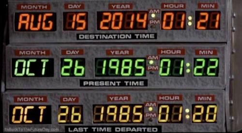 chrischaractercollection:reallylameblog:martymcflyinthefuture:Today is the day Marty McFly goes to t