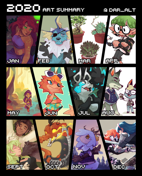 dar-draws:Interesting year. Here’s to more art in 2021.Cheers.