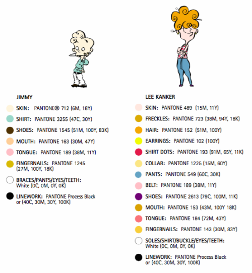 edsophile:  Here are the color charts from the Ed Edd n Eddy Style Guide. These are the official recommended colors for creating merchandise for the series. I’ve also included some of the color model sheets used in the production of EEnE because oddly