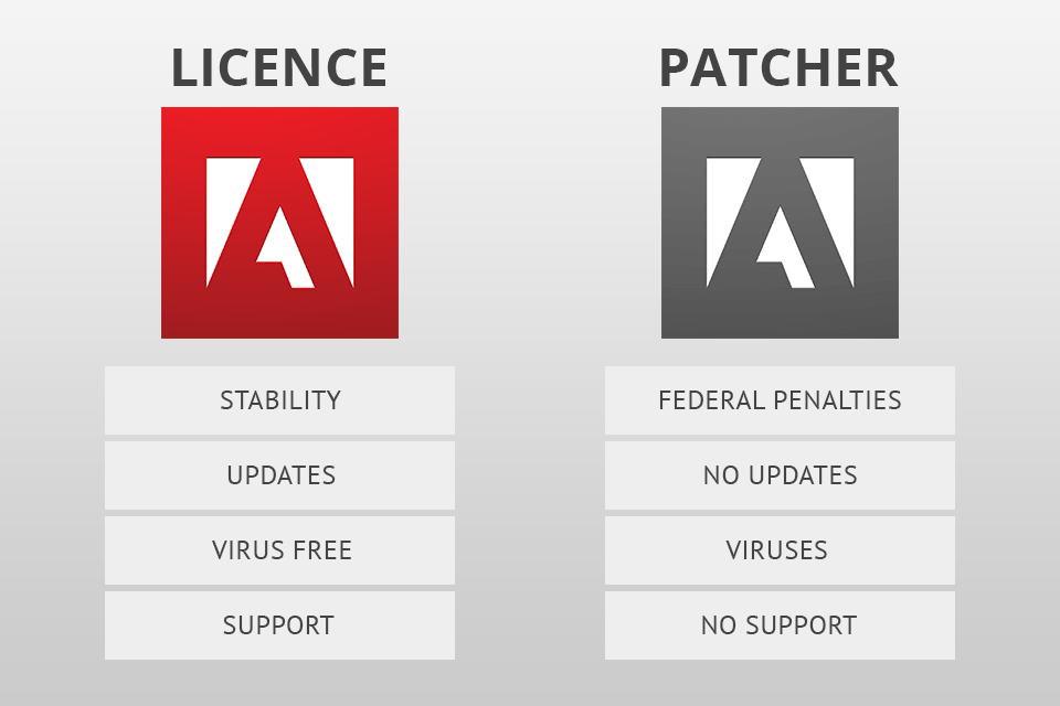 developerloading — Universal Adobe Patcher 2021 For Windows