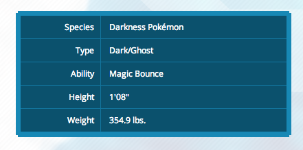 Sex kyurem:  Mega Sableye gets more Defense and pictures