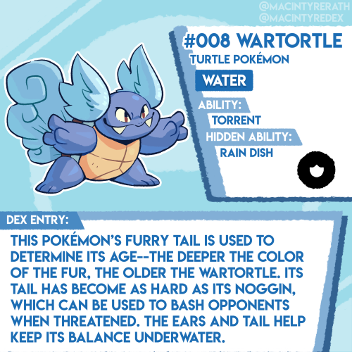 New pokédex entry added!No.008 Wartortle