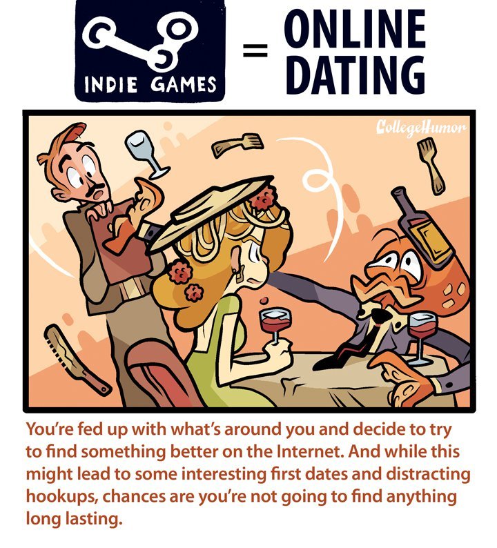 mimzors:  pr1nceshawn:  Your Love Life, As Described by Videogames by Coleman Engle.