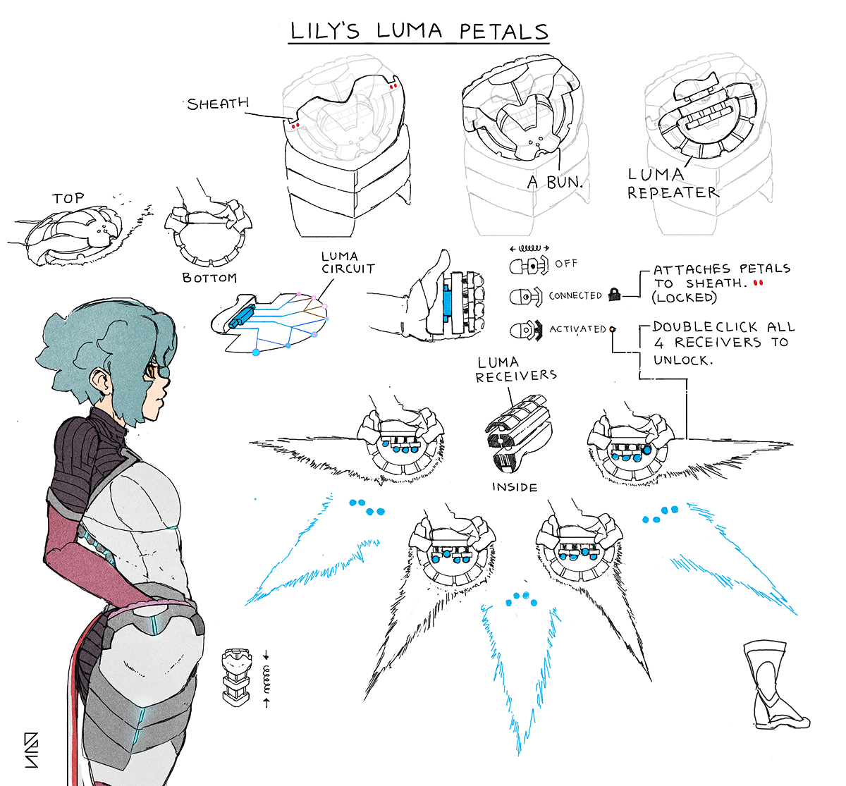 desdraws:Lily’s Incomplete KnightOwl suit
