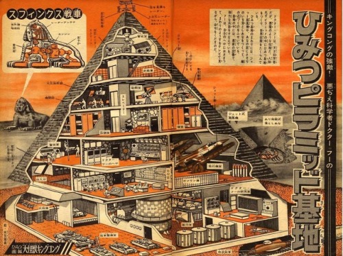 talesfromweirdland:A secret pyramid base. From SHONEN magazine, 1967.