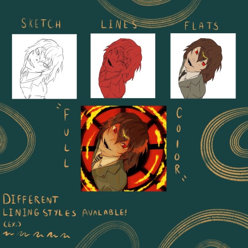 My Commissions Are Now Open! Please DM Or Email Me, Paypal Only!