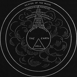 chaosophia218:Stephen Humphreys Villiers Gurteen - The Ladder to the Heaven of the Moon, “The Epic of the Fall of Man: A Comparative Study of Caedmon, Dante and Milton”, 1896.