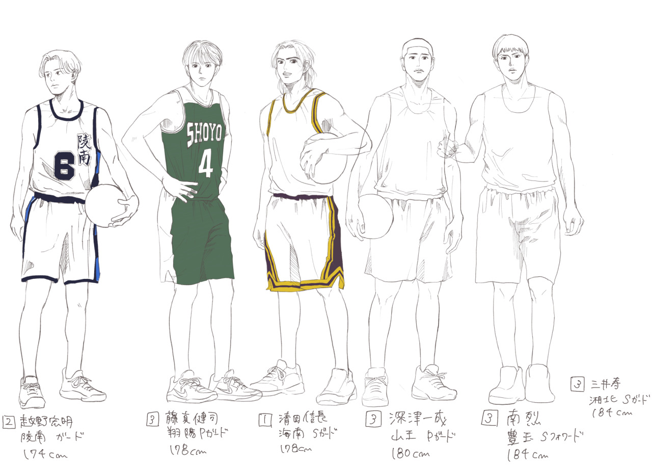 神宗一郎tumblr Posts Tumbip Com