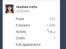lesdias-nsfw:  DAS IT 1K followers!!Over 1k now. Thank you, all. Glad at least some