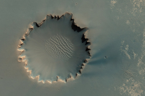 reaktorplayer:  Mars. 
