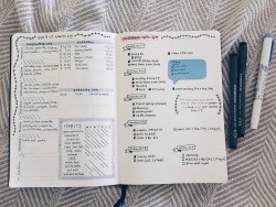 studytildawn:  My bullet journal spread this