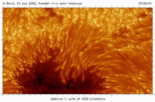 Extreme close-up of a sunspot in actionSunspots are temporary phenomena on the photosphere of the Su