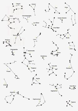 tattooidea:Constellation tattoos by request.