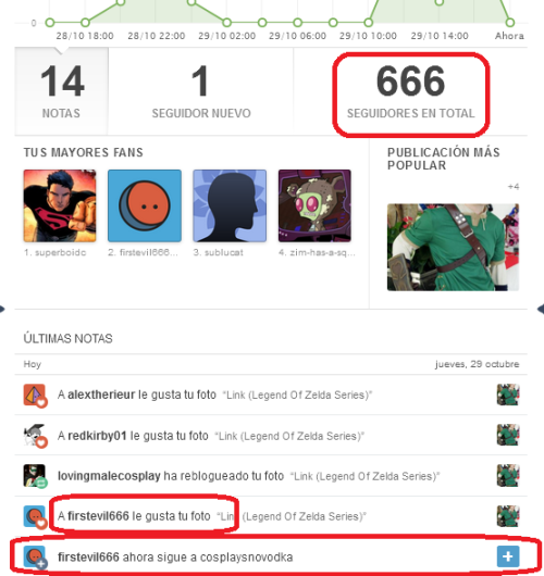 This can´t be a coincidence…Halloween is coming…Thanks for your favs, reblogs and foll