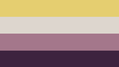 Zodiac Sign Virgo Edits of the Pride, Lesbian, Gay Man, Bisexual, Transgender, Nonbinary, Pansexual,