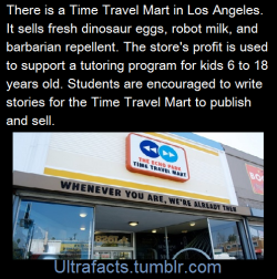 ultrafacts:(Fact Source) Follow Ultrafacts for more facts  reblog