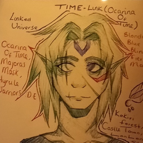 Drew How I Think Time Would Look