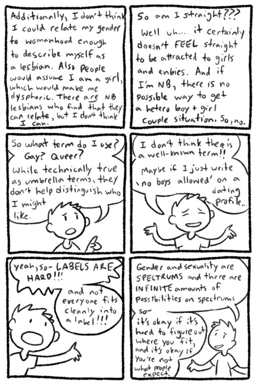 Hi! Yes! So! This is a very talky talky talky comic, so I’m sorry if you don’t like to read a lot of