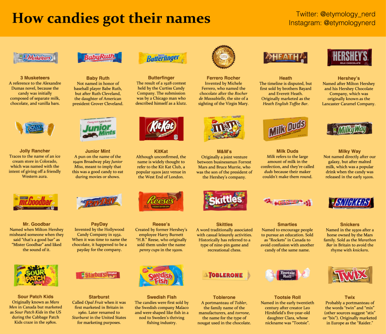  reeses On Tumblr