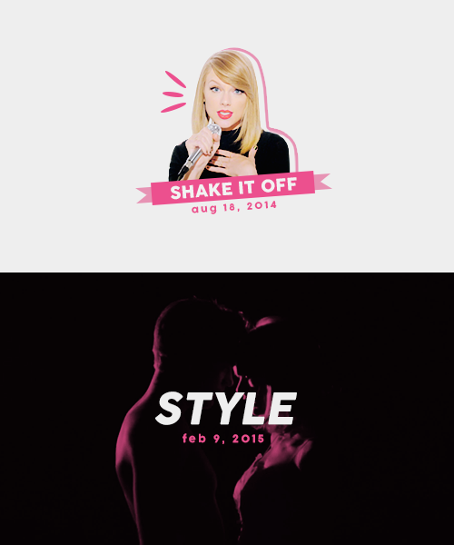 ofabeautifulnight:  Taylor Swift, 1989 singles thus far