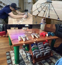 retrogamingblog:  The Ultimate N64 Table