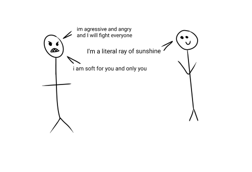 Every Single Gay Relationship Is