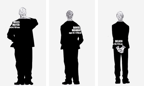 dy-amethyst-deactivated20151225: GANGSTA. CHARACTER PROFILES 