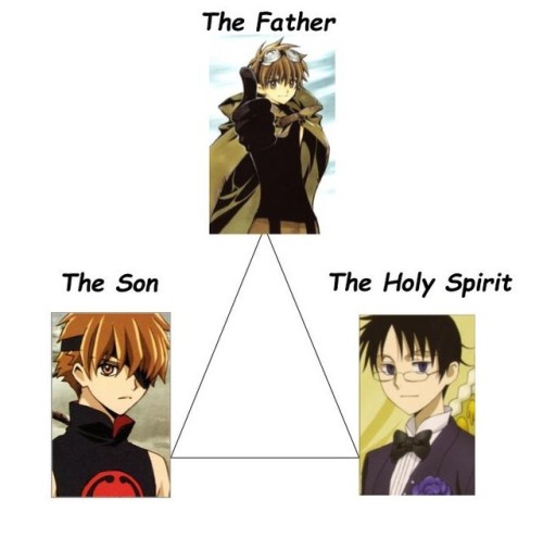 littlegrumpywolf: so i finally finished reading tsubasa chronicle and this meme was begging to be ma