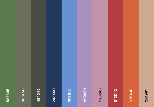 Tumblr media