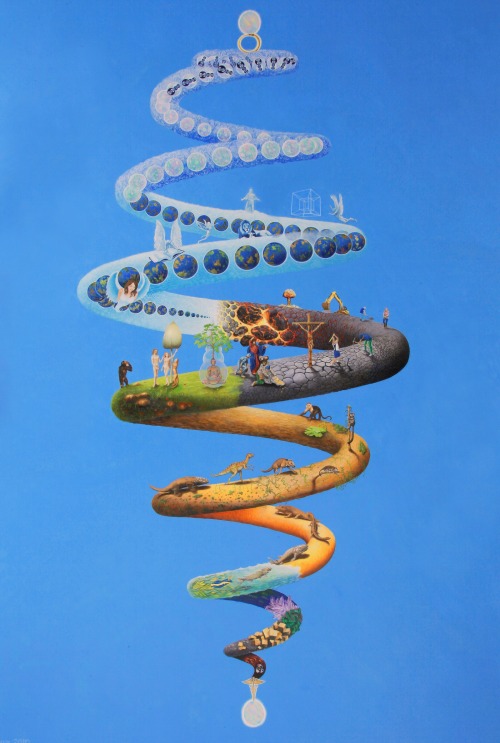 vanamondee:Evolution by Adrian Salamandre