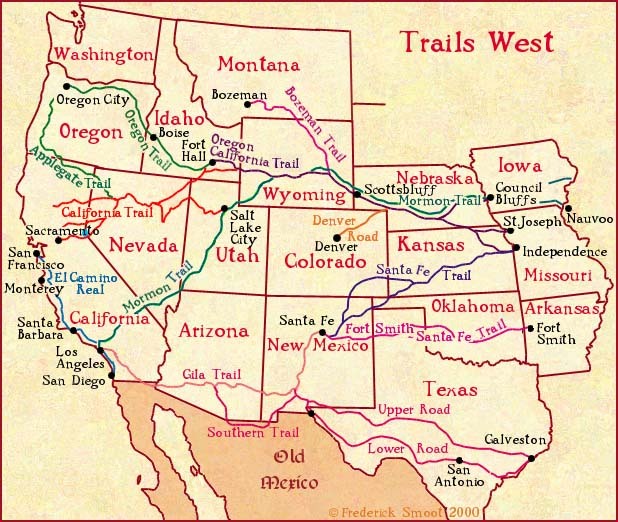 Early Western Migration Trails