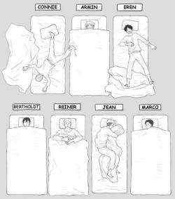 kaitouhyuuga:  ask-heichou:  aka-kuma:  i sleep like eren, but last night i sleep like connie XD    jajajajaajjaaja Levi XDDDD mi vida &lt;3 jajajajajaja  FUCKING LEVI I LOVE YOU XD