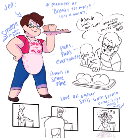 Everyone is doin Gemsona’s so I propose a new idea: Beachsonas! That’s right,  yourself or a character  that would be a Beach City citizen! Here’s me Jen, the manager at the ‘Bready for more? Bakery right here in Beach City! (PUNS FOR DAYS)