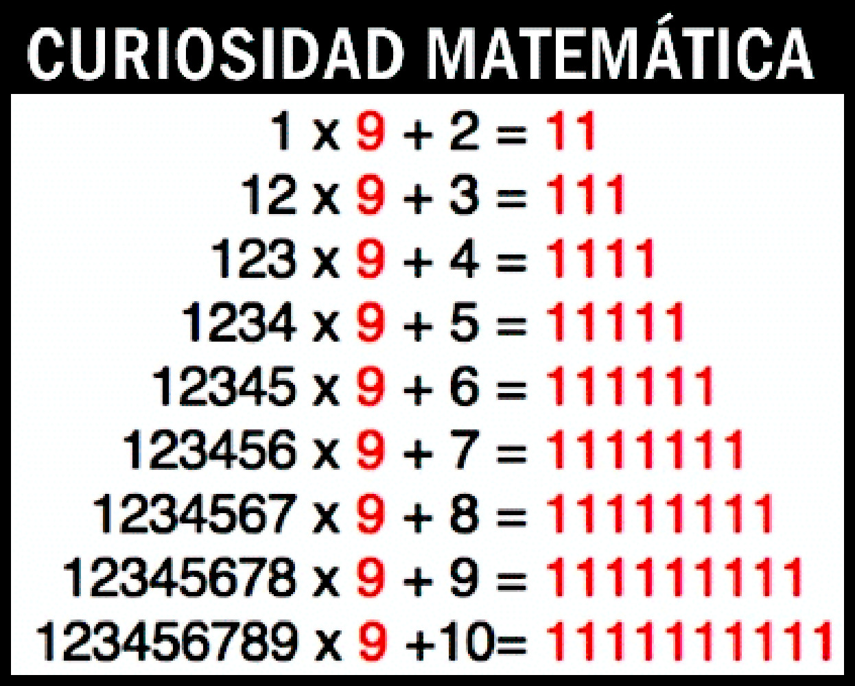 cienicmagazine:  ¡CURIOSIDAD MATEMÁTICA!