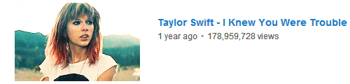  Taylor Swift /  Most Popular Music Videos 