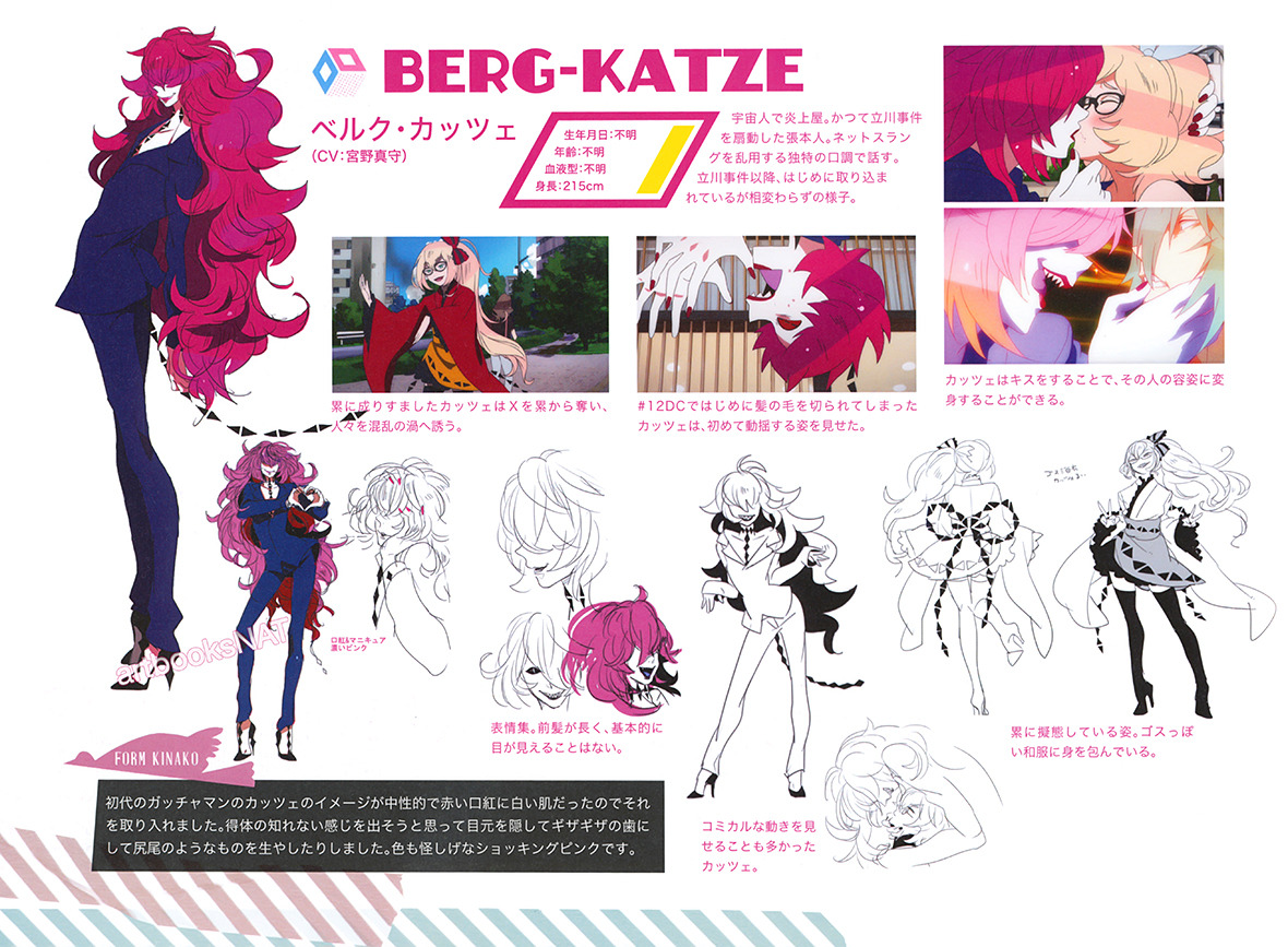 Gatchaman Crowds Artbooksnat Gatchaman Crowds Insight