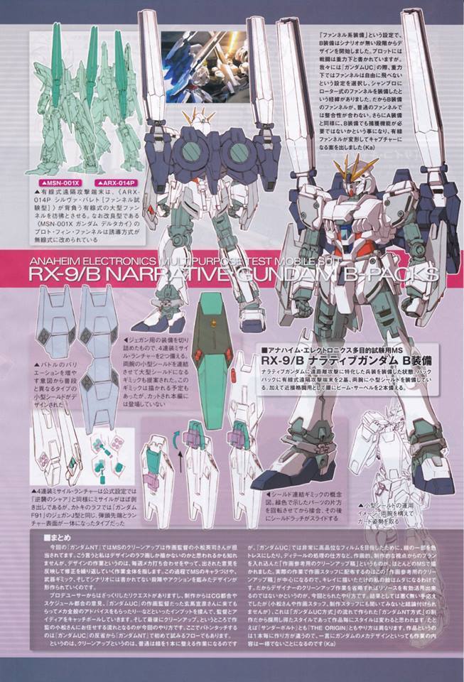 Narrative Gundam Explore Tumblr Posts And Blogs Tumgir Narrative Gundam Explore Tumblr Posts And Blogs Tumgir