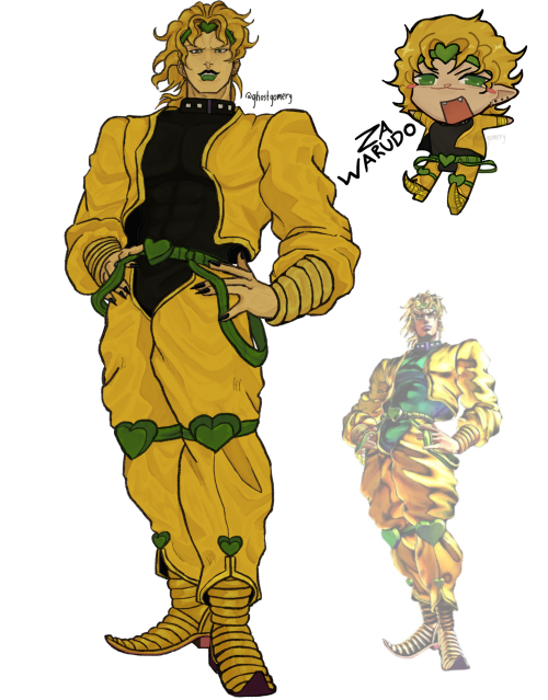 Ahhh Dio Study