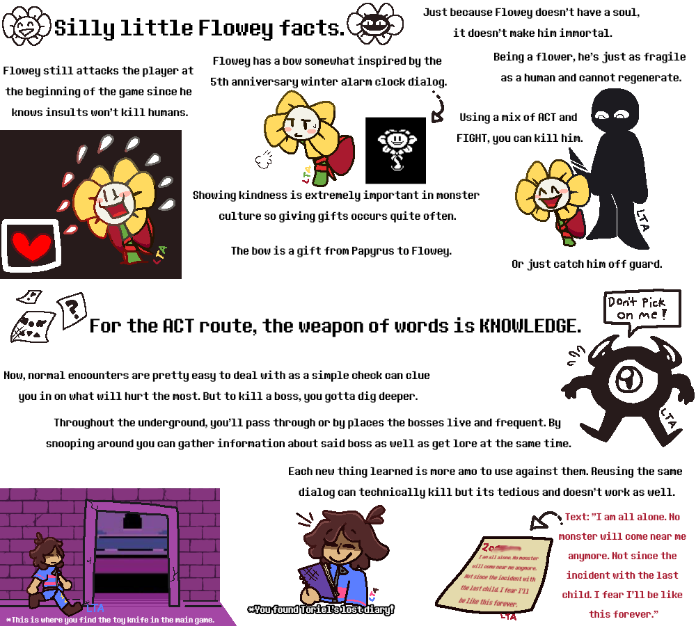 Undertale Flowey Character Fan art, kid think, comics, text, logo png