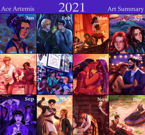 My 2021 art summary!Also find me:Redbubble ♠ Instagram ♠ Twitter