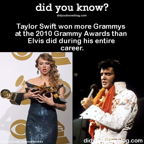 did-you-kno:  Taylor Swift won more Grammys at the 2010 Grammy Awards than Elvis
