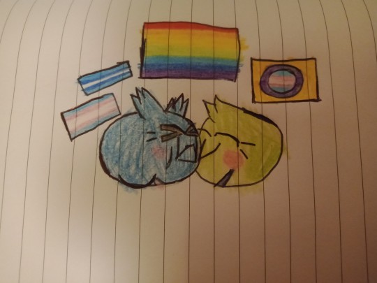 Tumblr media