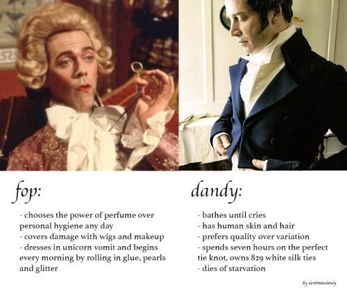 Very Old Tumblr Meme Explaining The Changes Of The Great Male Renunciation, Actually Does A Pretty Great