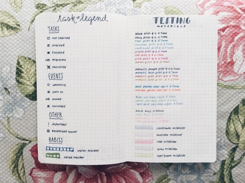 studypetals:starting a bullet journal, a guide by studypetalshey everyone! it’s rhianne, or studypet