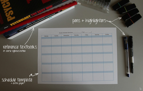 p-ardiselost:mindofamedstudent:Tutorial: how to make a study...